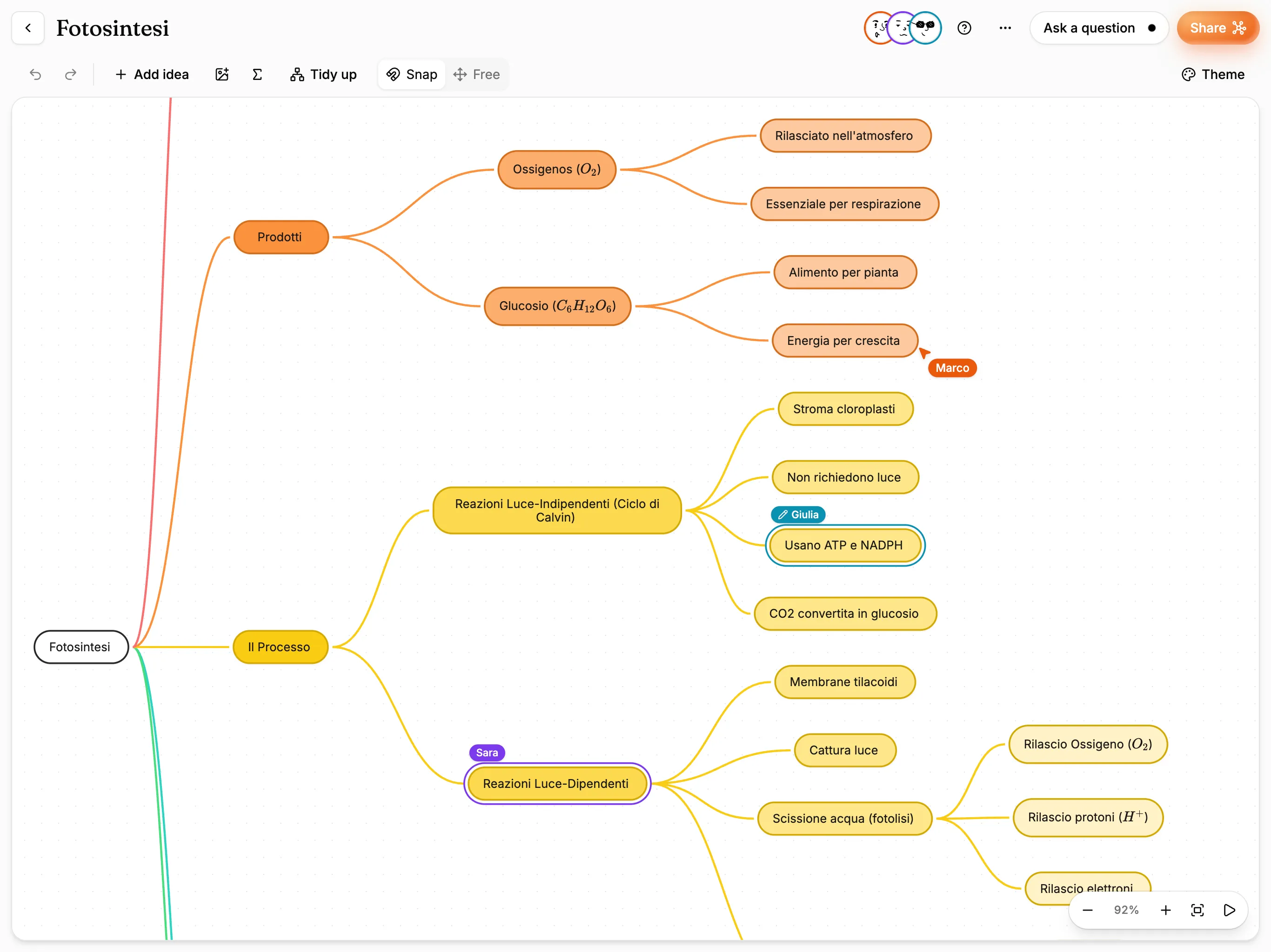 A schema in Enotably edited by three people in real time